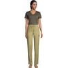 Lands’ End Women’s Supima V-Neck T-Shirt(Forest Moss)