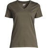Lands’ End Women’s Supima V-Neck T-Shirt(Forest Moss)