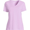 Lands’ End Women’s Supima V-Neck T-Shirt(Lilac Breeze)