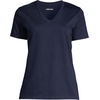 Lands’ End Women’s Supima V-Neck T-Shirt(Radiant Navy)