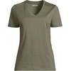 Lands’ End Women’s Supima V-Neck T-Shirt(Soft Olive Drab)