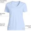 Lands’ End Women’s Supima V-Neck T-Shirt(Soft Sky Blue)