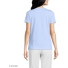Lands’ End Women’s Supima V-Neck T-Shirt(Soft Sky Blue)