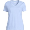 Lands’ End Women’s Supima V-Neck T-Shirt(Soft Sky Blue)