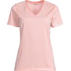 Lands’ End Women’s Supima V-Neck T-Shirt(Sunset Coral Pink Micro Stripe)