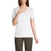 Lands’ End Women’s Supima V-Neck T-Shirt(White)