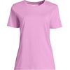Lands’ End Women’s Supima Crew Neck T-Shirt | American-Grown Supima Cotton, Relaxed Fit, Tagless, Mid-Hip Length, Layering, Petite and Plus Sizes(Aster Pink)