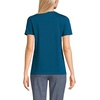 Lands’ End Women’s Supima Crew Neck T-Shirt | American-Grown Supima Cotton, Relaxed Fit, Tagless, Mid-Hip Length, Layering, Petite and Plus Sizes(Baltic Teal)