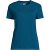 Lands’ End Women’s Supima Crew Neck T-Shirt | American-Grown Supima Cotton, Relaxed Fit, Tagless, Mid-Hip Length, Layering, Petite and Plus Sizes(Baltic Teal)