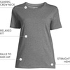 Lands’ End Women’s Supima Crew Neck T-Shirt | American-Grown Supima Cotton, Relaxed Fit, Tagless, Mid-Hip Length, Layering, Petite and Plus Sizes(Charcoal Heather)