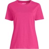 Lands’ End Women’s Supima Crew Neck T-Shirt | American-Grown Supima Cotton, Relaxed Fit, Tagless, Mid-Hip Length, Layering, Petite and Plus Sizes(Cherry Fuchsia)