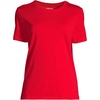 Lands’ End Women’s Supima Crew Neck T-Shirt | American-Grown Supima Cotton, Relaxed Fit, Tagless, Mid-Hip Length, Layering, Petite and Plus Sizes(Compass Red)