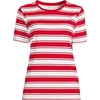 Lands’ End Women’s Supima Crew Neck T-Shirt | American-Grown Supima Cotton, Relaxed Fit, Tagless, Mid-Hip Length, Layering, Petite and Plus Sizes(Compass Red Sail Stripes)