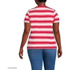 Lands’ End Women’s Supima Crew Neck T-Shirt | American-Grown Supima Cotton, Relaxed Fit, Tagless, Mid-Hip Length, Layering, Petite and Plus Sizes(Compass Red Sail Stripes)