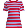 Lands’ End Women’s Supima Crew Neck T-Shirt | American-Grown Supima Cotton, Relaxed Fit, Tagless, Mid-Hip Length, Layering, Petite and Plus Sizes(Compass Red/Blue Bold Stripe)