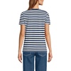 Lands’ End Women’s Supima Crew Neck T-Shirt | American-Grown Supima Cotton, Relaxed Fit, Tagless, Mid-Hip Length, Layering, Petite and Plus Sizes(Deep Sea Navy Even Stripe)