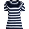 Lands’ End Women’s Supima Crew Neck T-Shirt | American-Grown Supima Cotton, Relaxed Fit, Tagless, Mid-Hip Length, Layering, Petite and Plus Sizes(Deep Sea/Blue Multi Stripe)