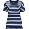 Lands’ End Women’s Supima Crew Neck T-Shirt | American-Grown Supima Cotton, Relaxed Fit, Tagless, Mid-Hip Length, Layering, Petite and Plus Sizes(Deep Sea/Ivory Breton Stripe)