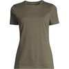 Lands’ End Women’s Supima Crew Neck T-Shirt | American-Grown Supima Cotton, Relaxed Fit, Tagless, Mid-Hip Length, Layering, Petite and Plus Sizes(Forest Moss)