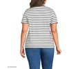 Lands’ End Women’s Supima Crew Neck T-Shirt | American-Grown Supima Cotton, Relaxed Fit, Tagless, Mid-Hip Length, Layering, Petite and Plus Sizes(Ivory/Radiant Navy Rail Stripe)
