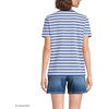 Lands’ End Women’s Supima Crew Neck T-Shirt | American-Grown Supima Cotton, Relaxed Fit, Tagless, Mid-Hip Length, Layering, Petite and Plus Sizes(Ivory/Vibrant Lapis Stripe)
