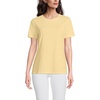 Lands’ End Women’s Supima Crew Neck T-Shirt | American-Grown Supima Cotton, Relaxed Fit, Tagless, Mid-Hip Length, Layering, Petite and Plus Sizes(Pale Sunbeam Yellow)