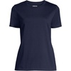 Lands’ End Women’s Supima Crew Neck T-Shirt | American-Grown Supima Cotton, Relaxed Fit, Tagless, Mid-Hip Length, Layering, Petite and Plus Sizes(Radiant Navy)