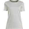 Lands’ End Women’s Supima Crew Neck T-Shirt | American-Grown Supima Cotton, Relaxed Fit, Tagless, Mid-Hip Length, Layering, Petite and Plus Sizes(Sage Micro Stripe)