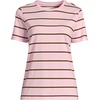 Lands’ End Women’s Supima Crew Neck T-Shirt | American-Grown Supima Cotton, Relaxed Fit, Tagless, Mid-Hip Length, Layering, Petite and Plus Sizes(Sea Salt Pink/Ginger Stripe)