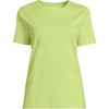 Lands’ End Women’s Supima Crew Neck T-Shirt | American-Grown Supima Cotton, Relaxed Fit, Tagless, Mid-Hip Length, Layering, Petite and Plus Sizes(Soft Apple Green)