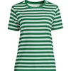 Lands’ End Women’s Supima Crew Neck T-Shirt | American-Grown Supima Cotton, Relaxed Fit, Tagless, Mid-Hip Length, Layering, Petite and Plus Sizes(Vibrant Clover Multi Stripe)