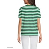 Lands’ End Women’s Supima Crew Neck T-Shirt | American-Grown Supima Cotton, Relaxed Fit, Tagless, Mid-Hip Length, Layering, Petite and Plus Sizes(Vibrant Clover Multi Stripe)