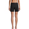 Lands’ End Women’s Sunshade UPF 50 5″ Board Shorts(Black)