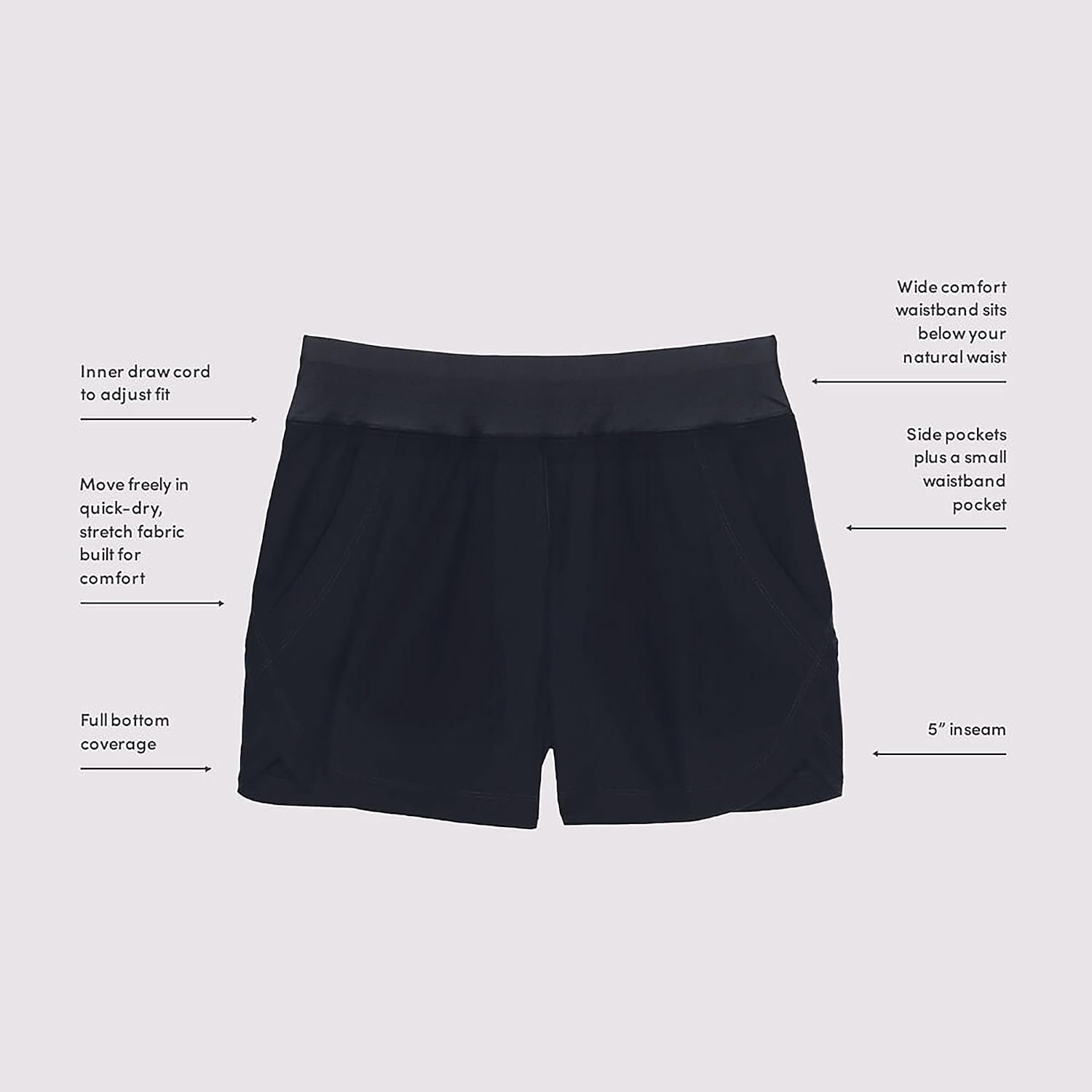 image:imageWomens Curvy Fit 5 Quick Dry Board Shorts Swim Shorts with PantyBlack