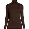 Lands’ End Women’s Supima Cotton Turtleneck(Rich Coffee)