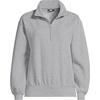 Lands’ End Women’s Serious Sweats Relaxed Quarter Zip Pullover Sweatshirt(Gray Heather)
