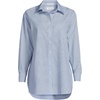 Lands’ End Women’s No Iron Oversized Poplin Extra Long Tunic(Misty Blue/Deep Sea Stripes)