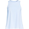 Lands’ End Women’s Power Performance Crewneck Tank Top(Soft Sky/White Mini Stripe)