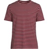Lands’ End Men’s Short Sleeve American-Grown Supima Cotton Tee with Pocket(Lush Burgundy Mini Stripe)
