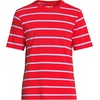 Lands’ End Men’s Super-T Short Sleeve T-Shirt(Compass Red/Clear Blue Stripe)