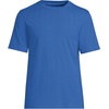 Lands’ End Men’s Super-T Short Sleeve T-Shirt(Muted Cobalt Blue)