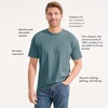 Lands’ End Men’s Super-T Short Sleeve T-Shirt(Tourmaline)