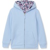 Cheetah/Sky Blue