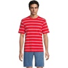 Compass Red/Clear Blue Stripe