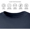 Lands’ End Women’s Short Sleeve Uniform T-Shirt(Classic Navy)