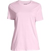 Lands’ End Women’s Short Sleeve Uniform T-Shirt(Ice Pink)