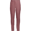 Lands’ End Men’s Slim Fit Performance Pant(Muted Rose)