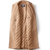 Lands’ End Women’s Insulated Double Breasted Wool Coat(Honey Beige)