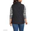 Lands’ End Women’s Quilted Puffer Vest(Black)
