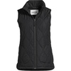 Lands’ End Women’s Quilted Puffer Vest(Black)